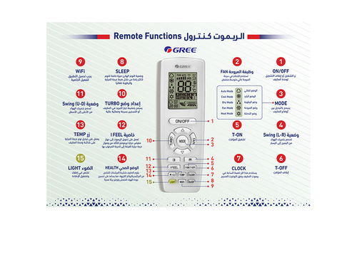جري مكيف جداري- 32200 وحدة حرارية بريطانية - بارد فقط- واي فاي